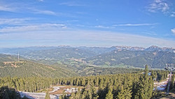 Bergstation Weißenelfbahn