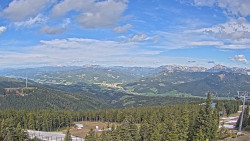 Bergstation Weißenelfbahn