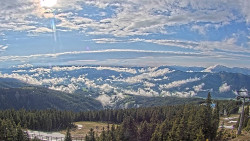 Bergstation Weißenelfbahn