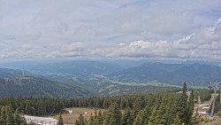 Bergstation Weißenelfbahn