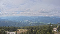 Bergstation Weißenelfbahn