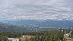 Bergstation Weißenelfbahn