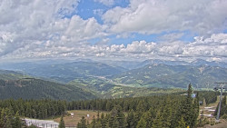 Bergstation Weißenelfbahn