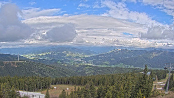 Stuhleck