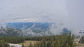 Stuhleck