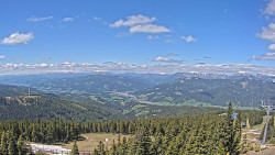 Bergstation Weißenelfbahn