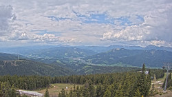Bergstation Weißenelfbahn
