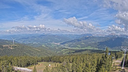 Bergstation Weißenelfbahn