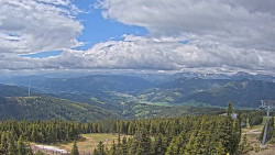 Bergstation Weißenelfbahn