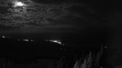 Bergstation Weißenelfbahn