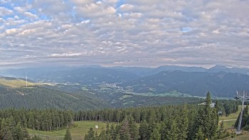 Stuhleck