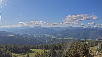 Stuhleck