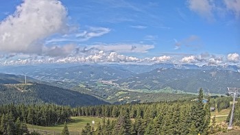 Stuhleck
