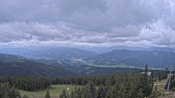 Stuhleck