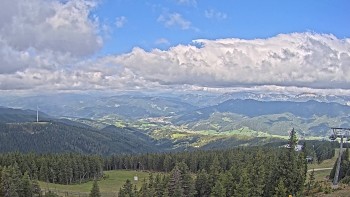 Stuhleck