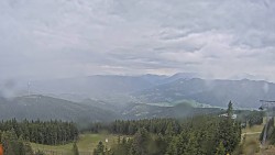 Bergstation Weißenelfbahn