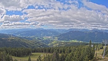 Stuhleck