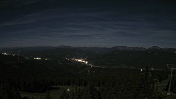 Stuhleck