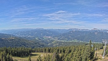 Stuhleck