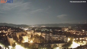 City of Banská Bystrica