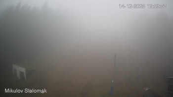 Sport Centrum Bouřňák