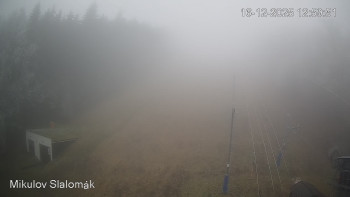 Sport Centrum Bouřňák