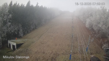 Sport Centrum Bouřňák