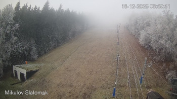 Sport Centrum Bouřňák