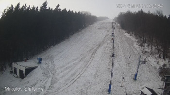 Sport Centrum Bouřňák
