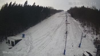 Sport Centrum Bouřňák