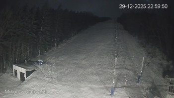 Sport Centrum Bouřňák