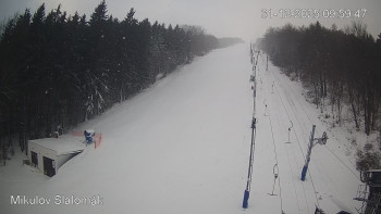 Sport Centrum Bouřňák