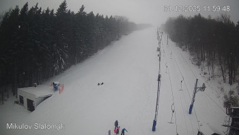 Sport Centrum Bouřňák