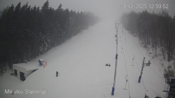 Sport Centrum Bouřňák