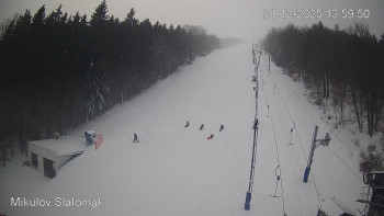 Sport Centrum Bouřňák