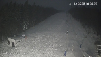 Sport Centrum Bouřňák