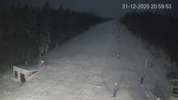 Sport Centrum Bouřňák