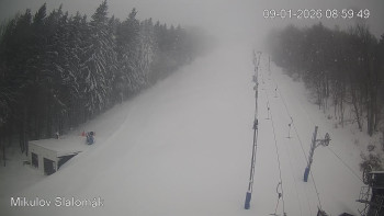 Sport Centrum Bouřňák