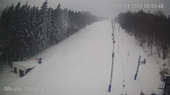 Sport Centrum Bouřňák