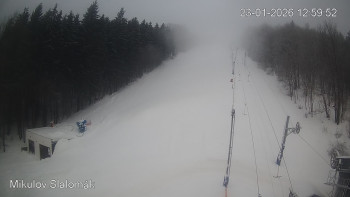 Sport Centrum Bouřňák