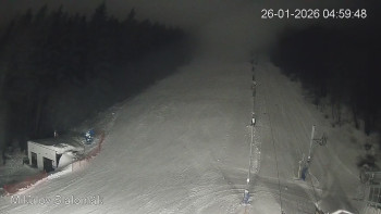 Sport Centrum Bouřňák