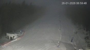 Sport Centrum Bouřňák