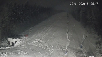 Sport Centrum Bouřňák