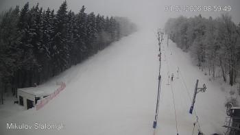 Sport Centrum Bouřňák