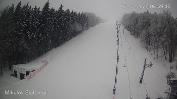 Sport Centrum Bouřňák