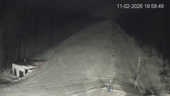 Sport Centrum Bouřňák