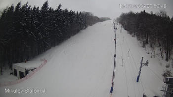 Sport Centrum Bouřňák