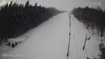 Sport Centrum Bouřňák