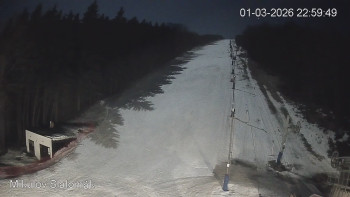 Sport Centrum Bouřňák