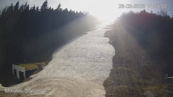 Sport Centrum Bouřňák